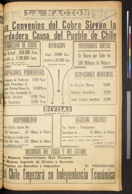 La Nación - 7 de septiembre de 1965