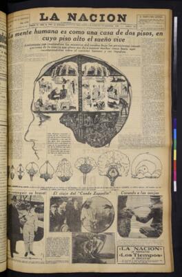 La Nación - 6 de agosto de 1929