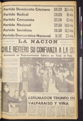La Nación - 3 de abril de 1967